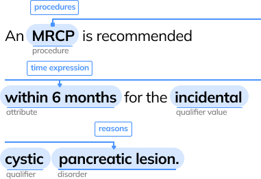 Follow Up Detection example